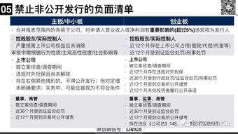 上市公司非公開發(fā)行與重大資產(chǎn)重組中的配套融資 從事非融資性擔(dān)保的法律風(fēng)險(xiǎn)與合規(guī)要點(diǎn)
