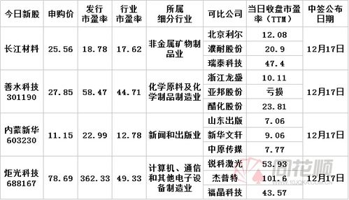 內(nèi)蒙新華 引領(lǐng)內(nèi)蒙古出版物發(fā)行，構(gòu)筑文化傳播新篇章